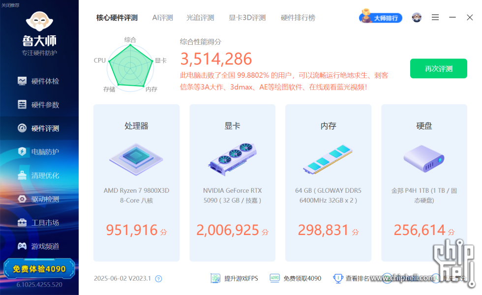 核心硬件评测.png