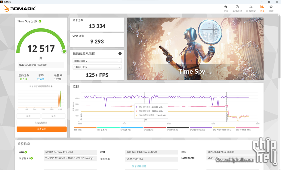 104Time Spy 分数.png
