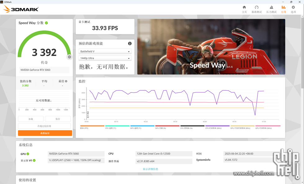 108Speed Way 分数.png