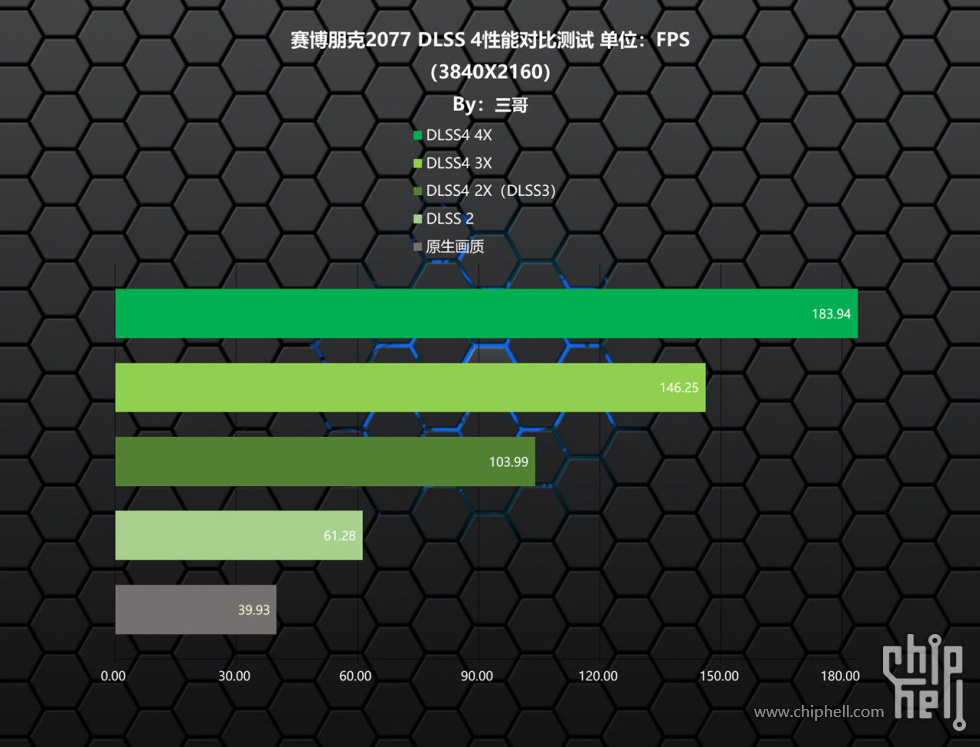 3.3 DLSS4 (2).jpg