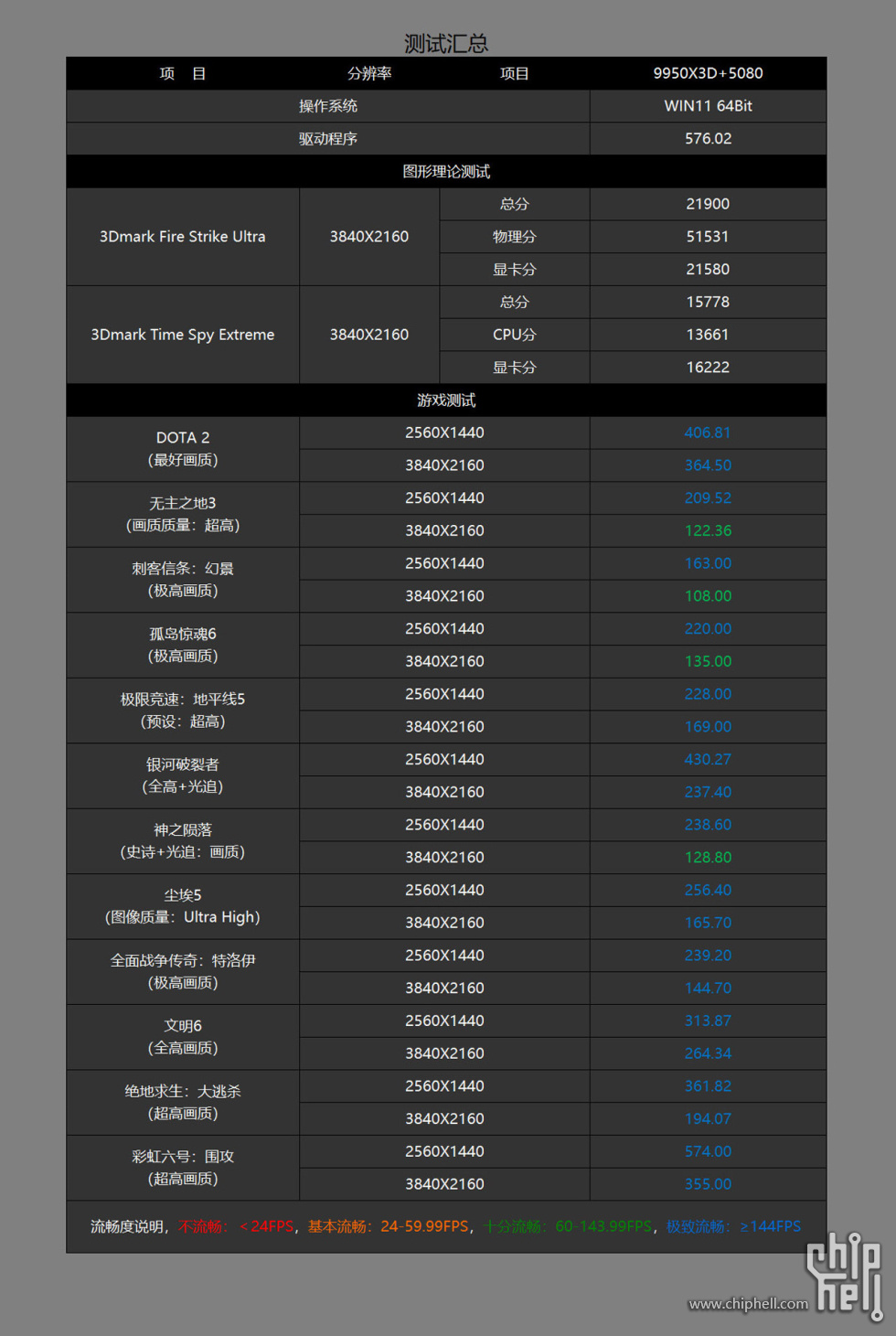 3.4 游戏.jpg