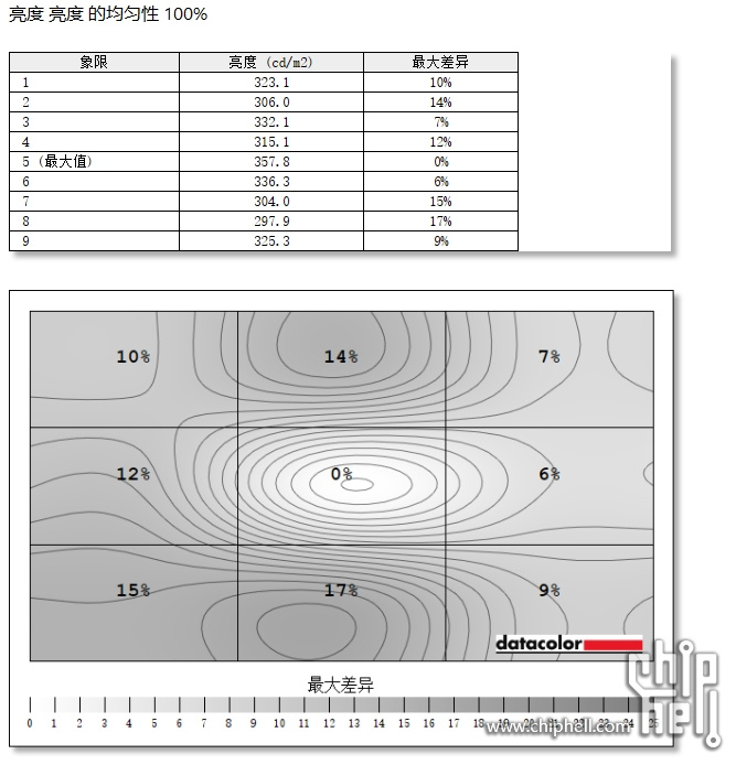 微信截图_20250605013615.png