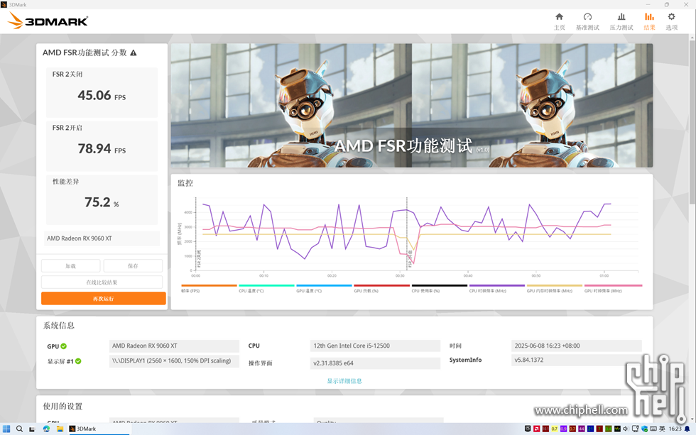 AMD FSR功能测试 分数.png
