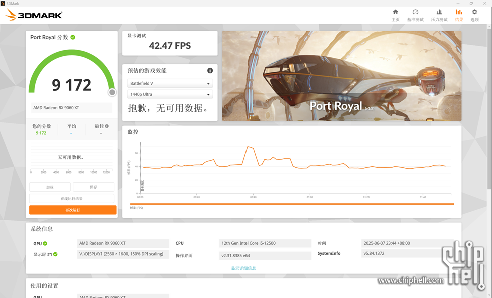 Port Royal 分数.png
