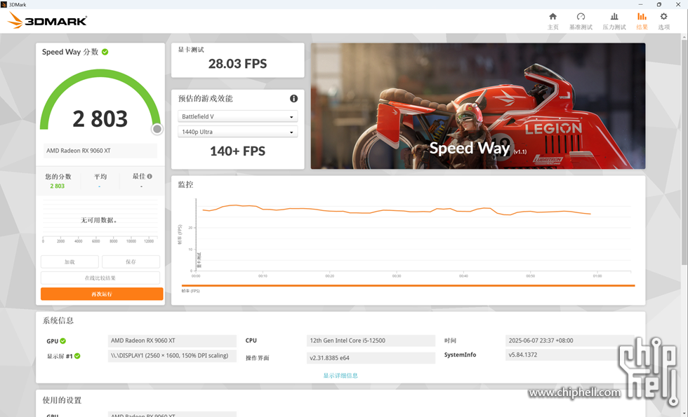 Speed Way 分数.png
