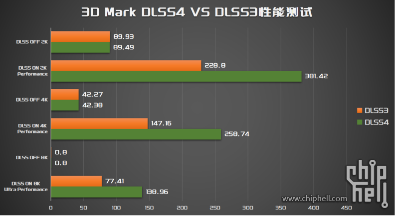 纯黑装机向夜晚致敬，华硕GT302 索泰5070Ti AMP iGame Z890火神5370.png