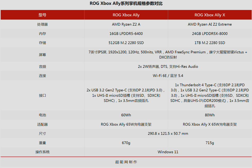 螢幕擷取畫面 2025-06-09 131047.png