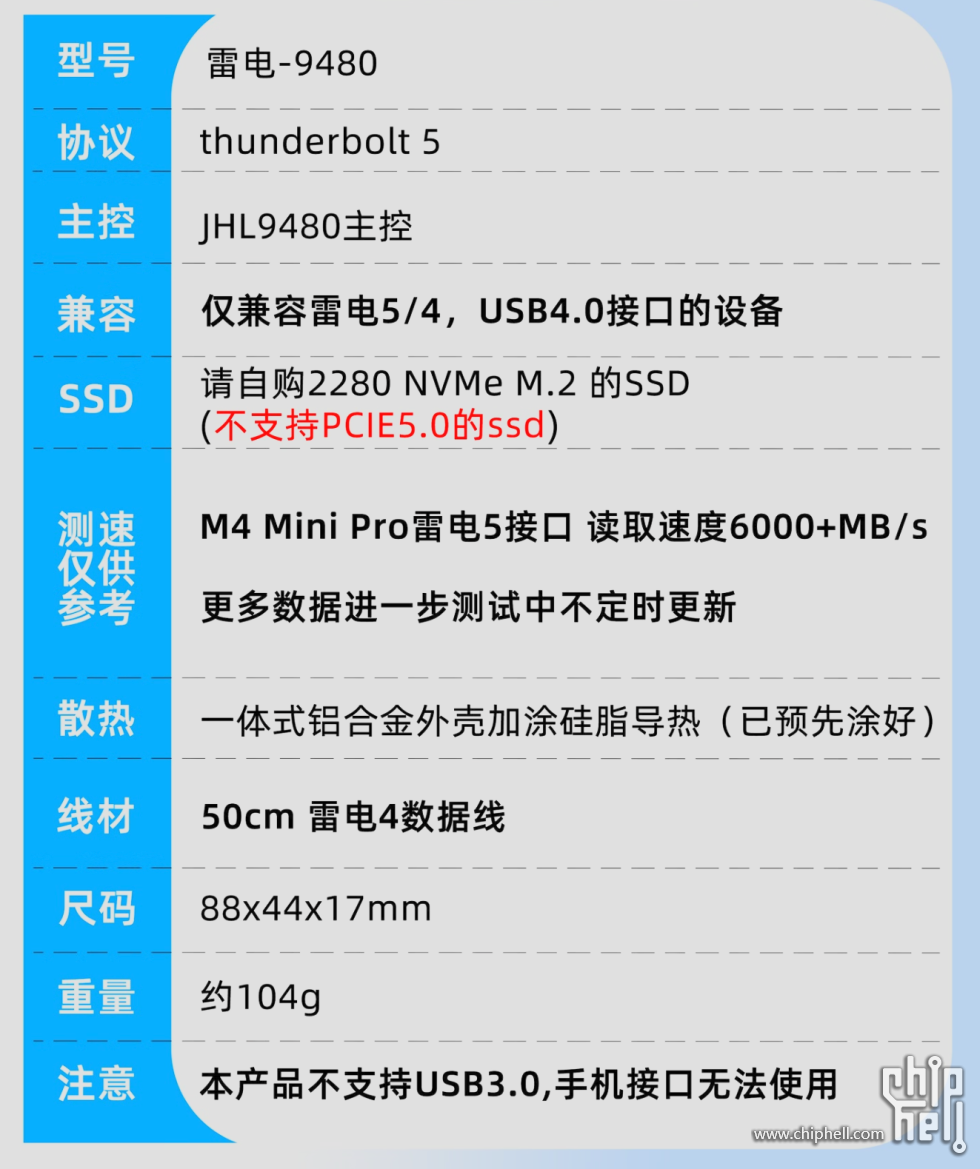 螢幕擷取畫面 2025-06-09 181830.png