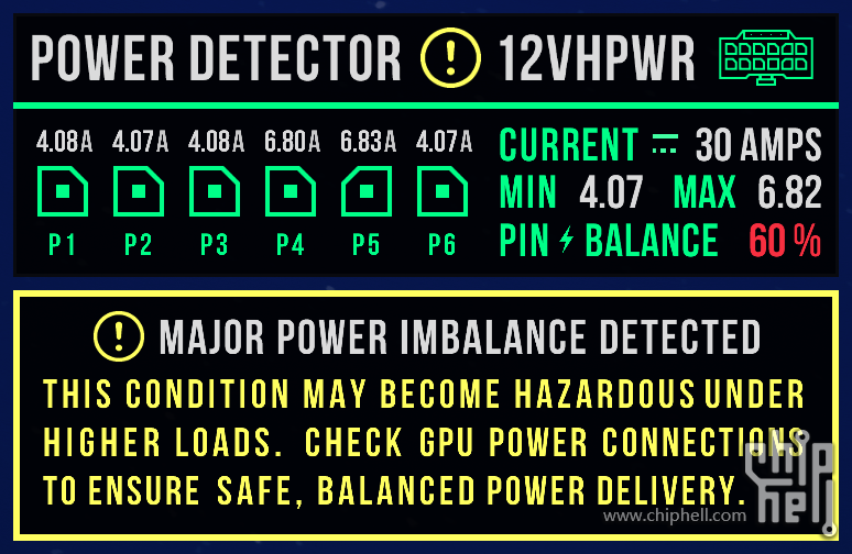 Power_Detector_Power_Imbalance_Preview.png