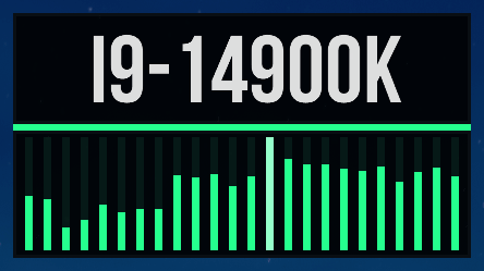 Dynamic_CPU_Core_Barchart.gif