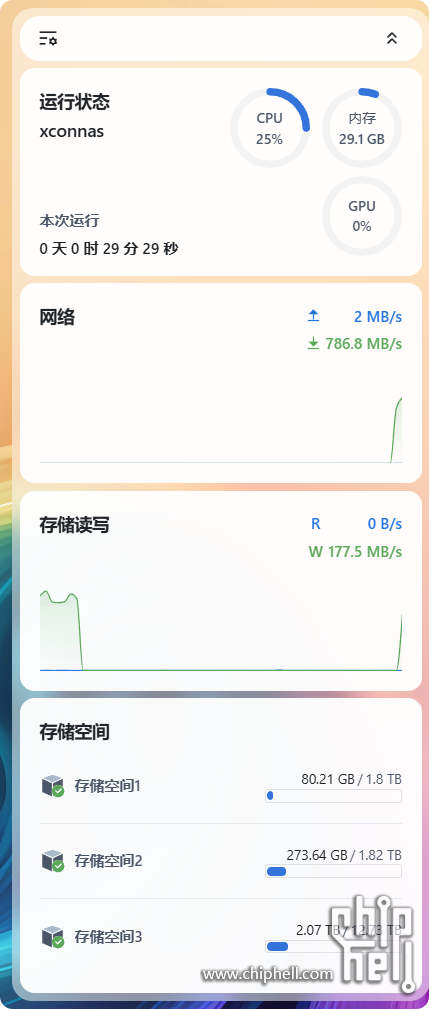 万兆