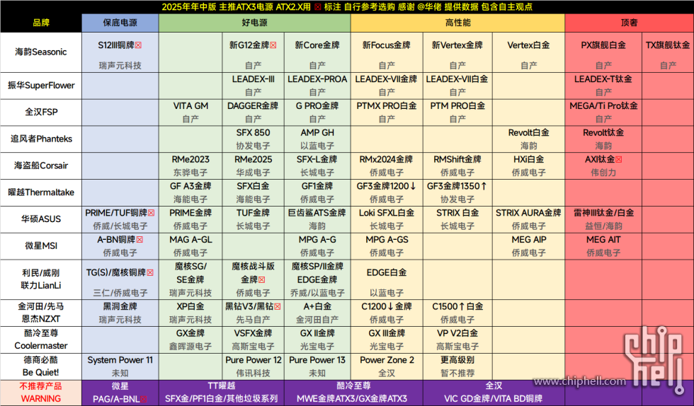 电源 2025.png