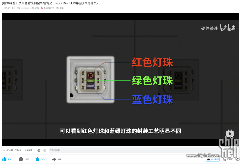 红色灯珠封装.png