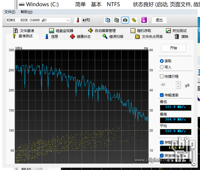 读取最低120m