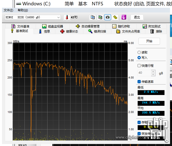 写入最低2m
