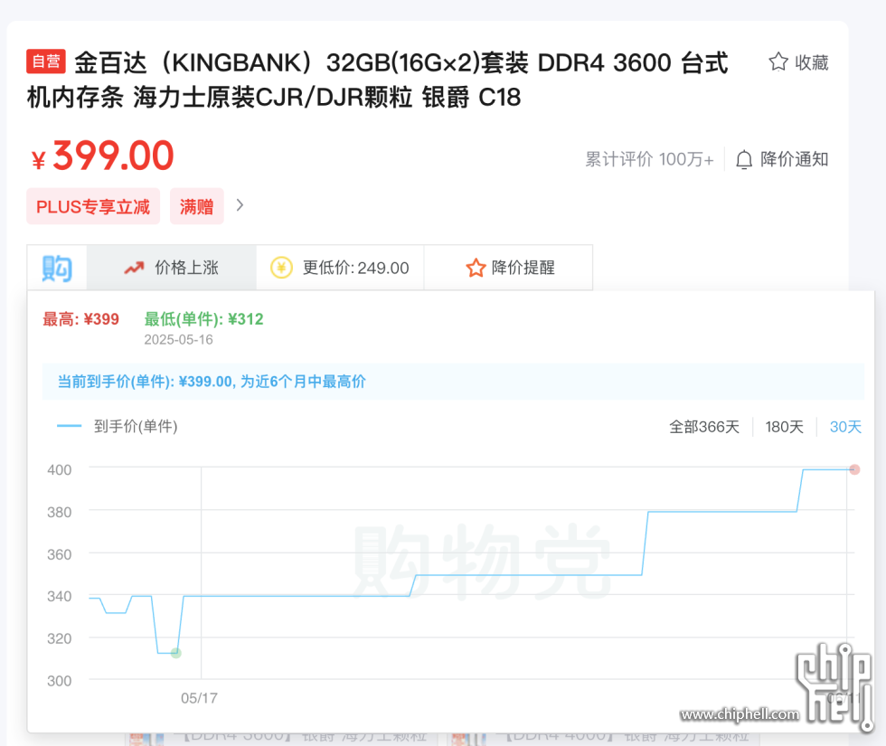 887D2036BF651377ADFA2D4650D3326A.png