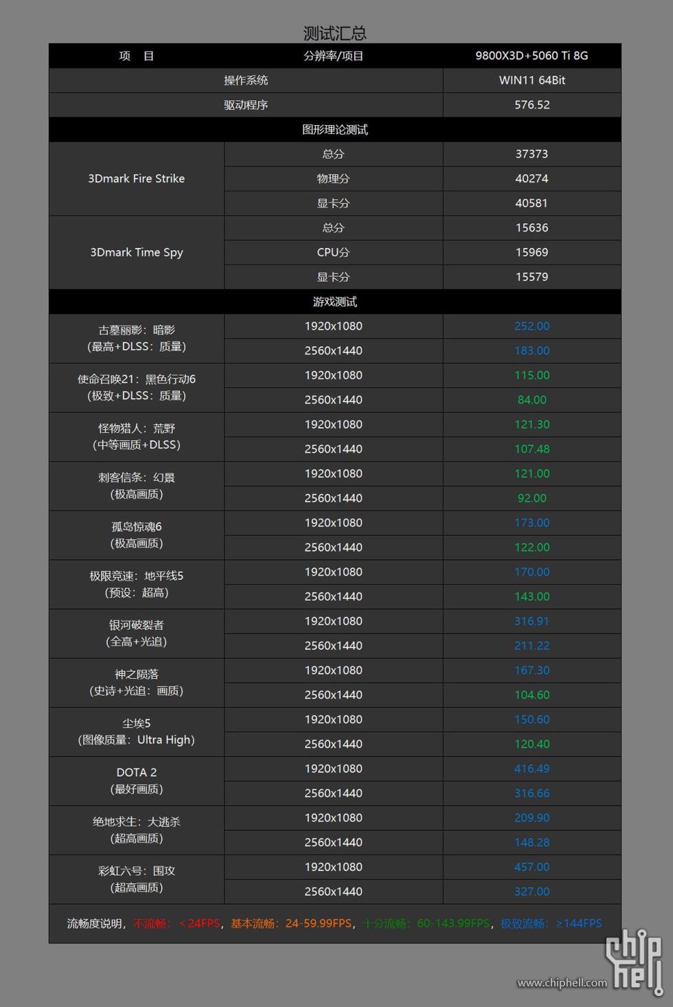 2.3 游戏.jpg