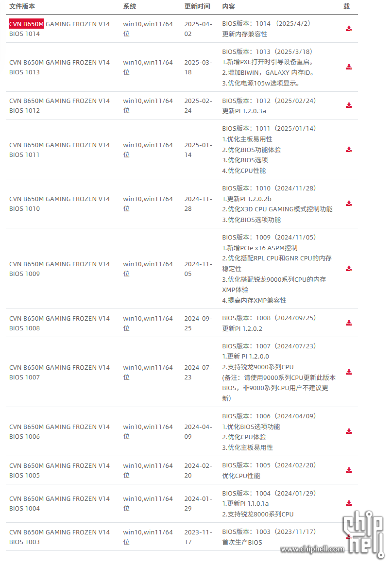 局部截取_20250613_112954.png