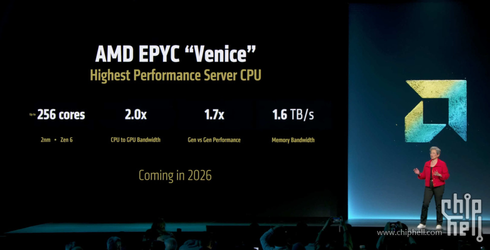 AMD-EPYC-VENICE-ZEN6.jpg