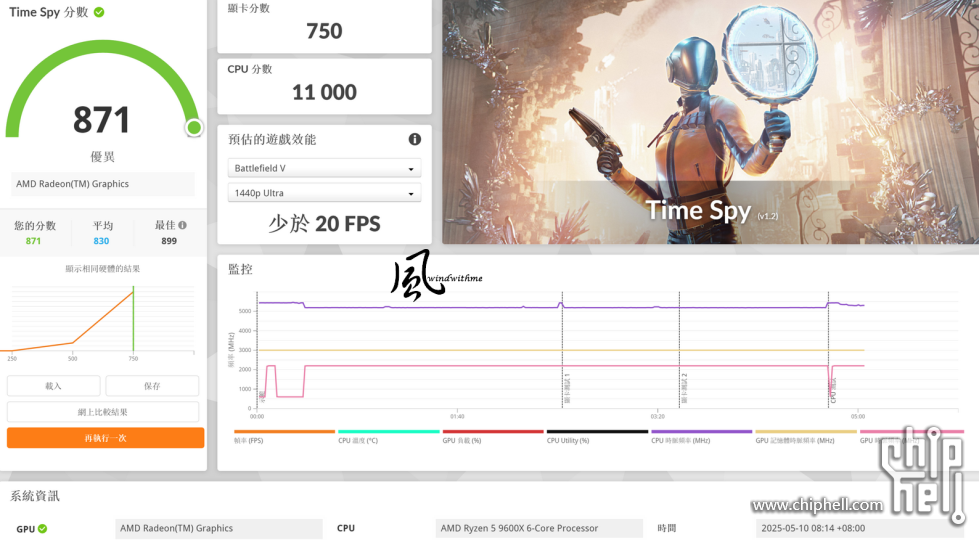 23-96X3DMARK-TS-GPU.png