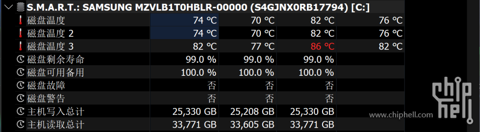 PM981a_跑分温度.png