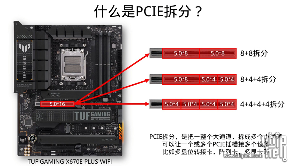pcie_bif.jpg