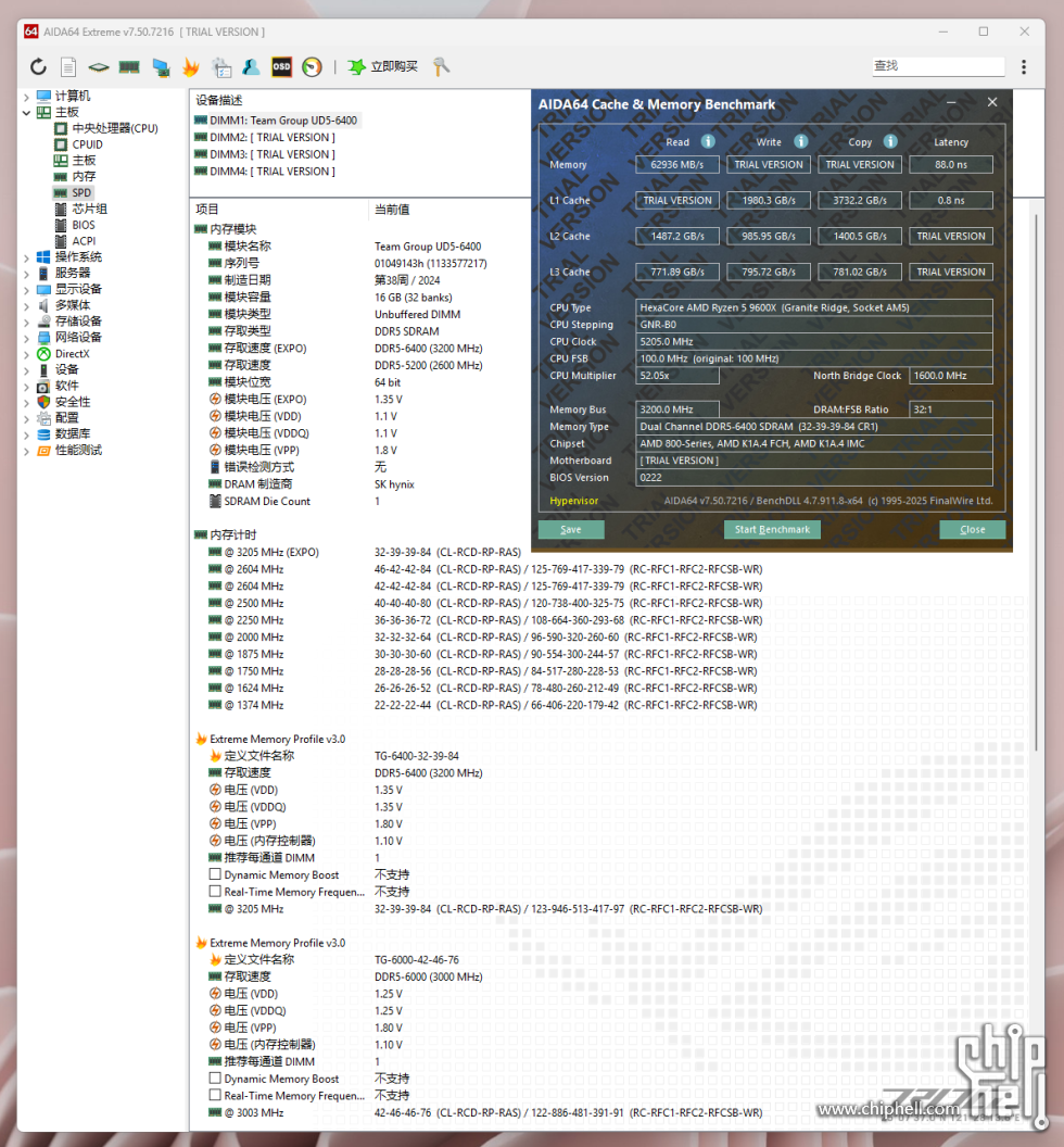 ADIDA Cache Memory Benchmark.png