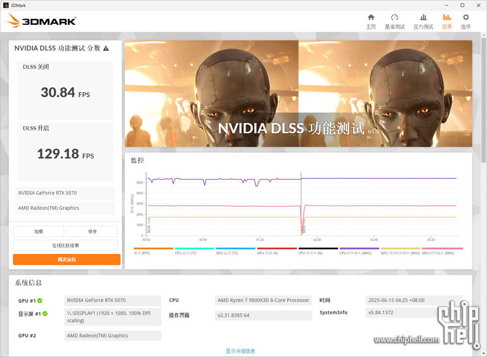 3DMark NVIDIA DLSS.jpg