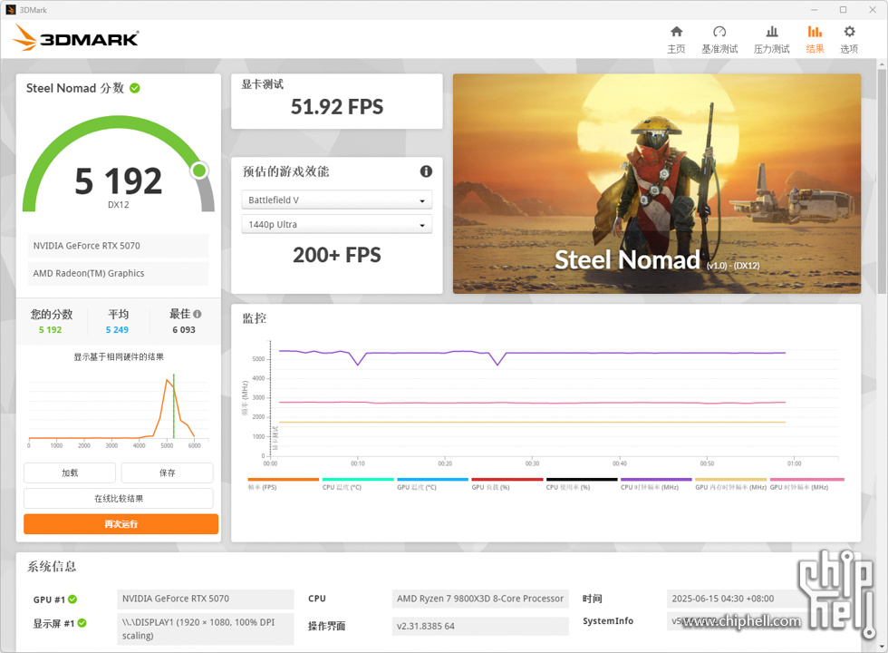 3DMark Steel Nomad.jpg