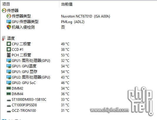 aida64待机.png