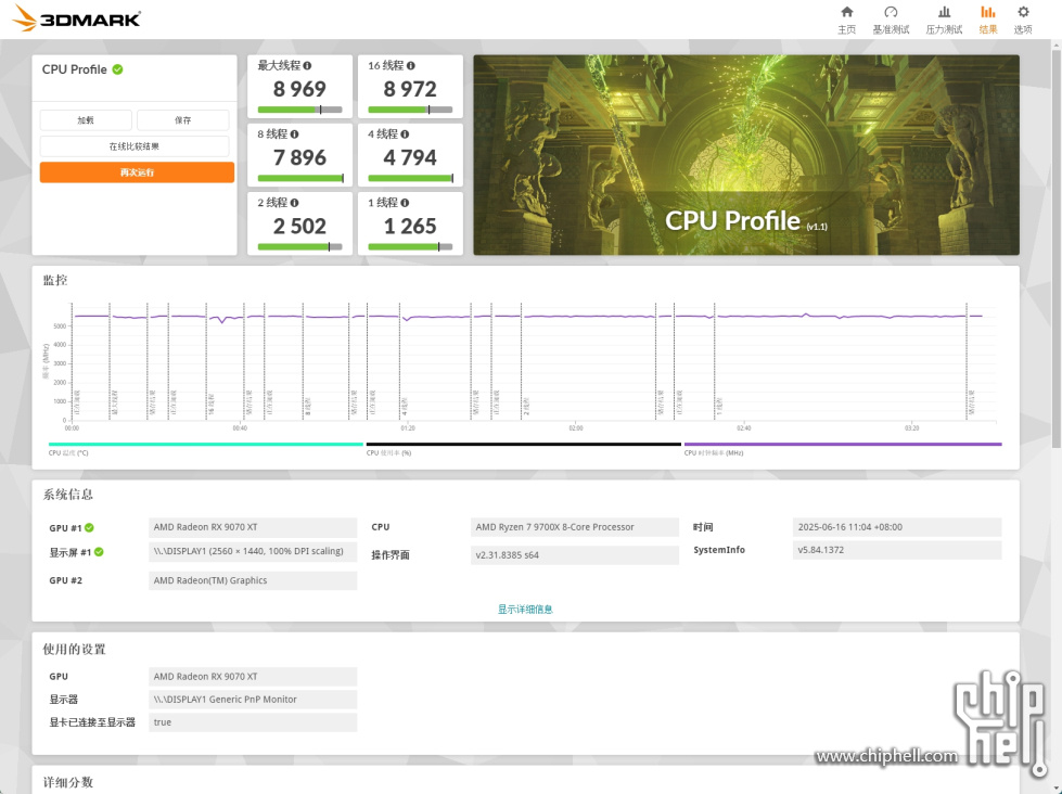 cpu profile.jpg