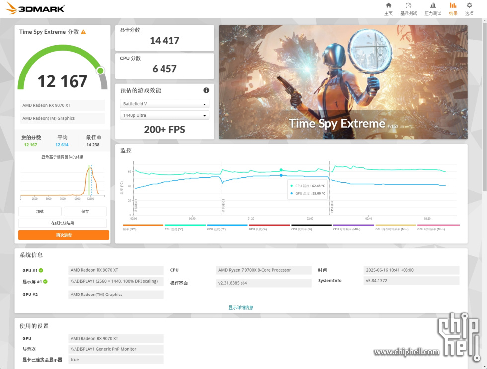 timespy extreme temp.jpg