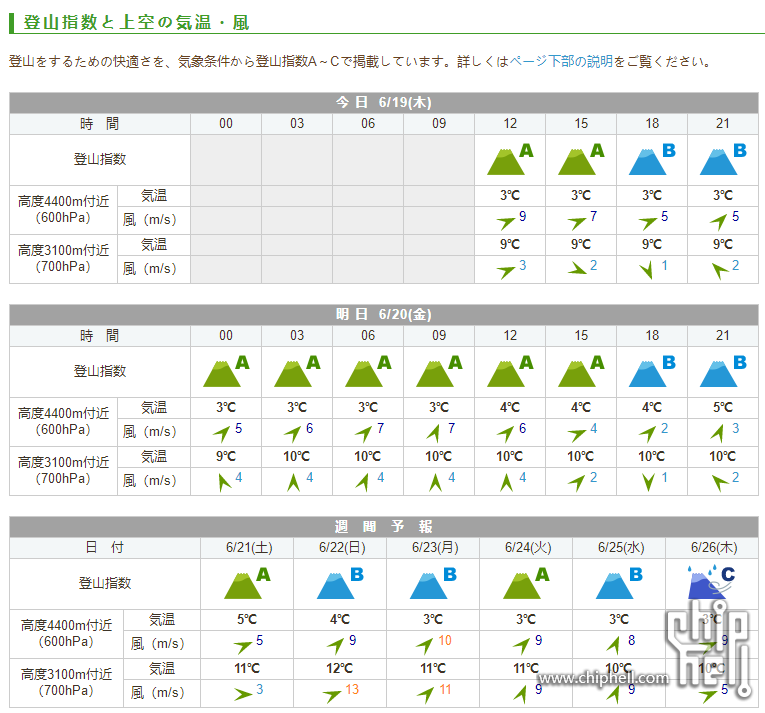 QQ图片20250619100308.png