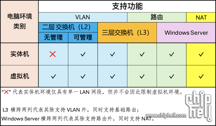 03.Capability-Matrix.png