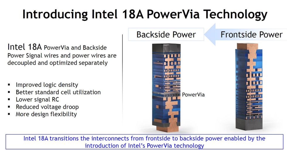 Intel_18A_05.jpg