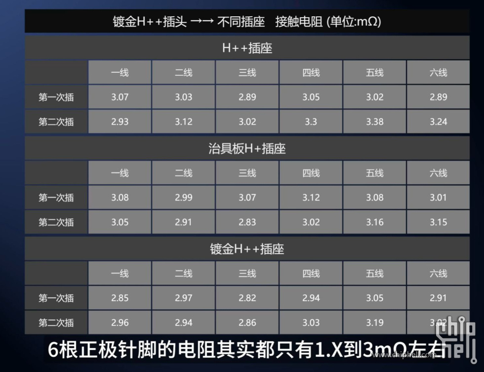 电阻1.jpg