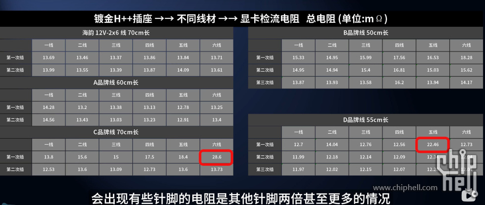 电阻3.jpg