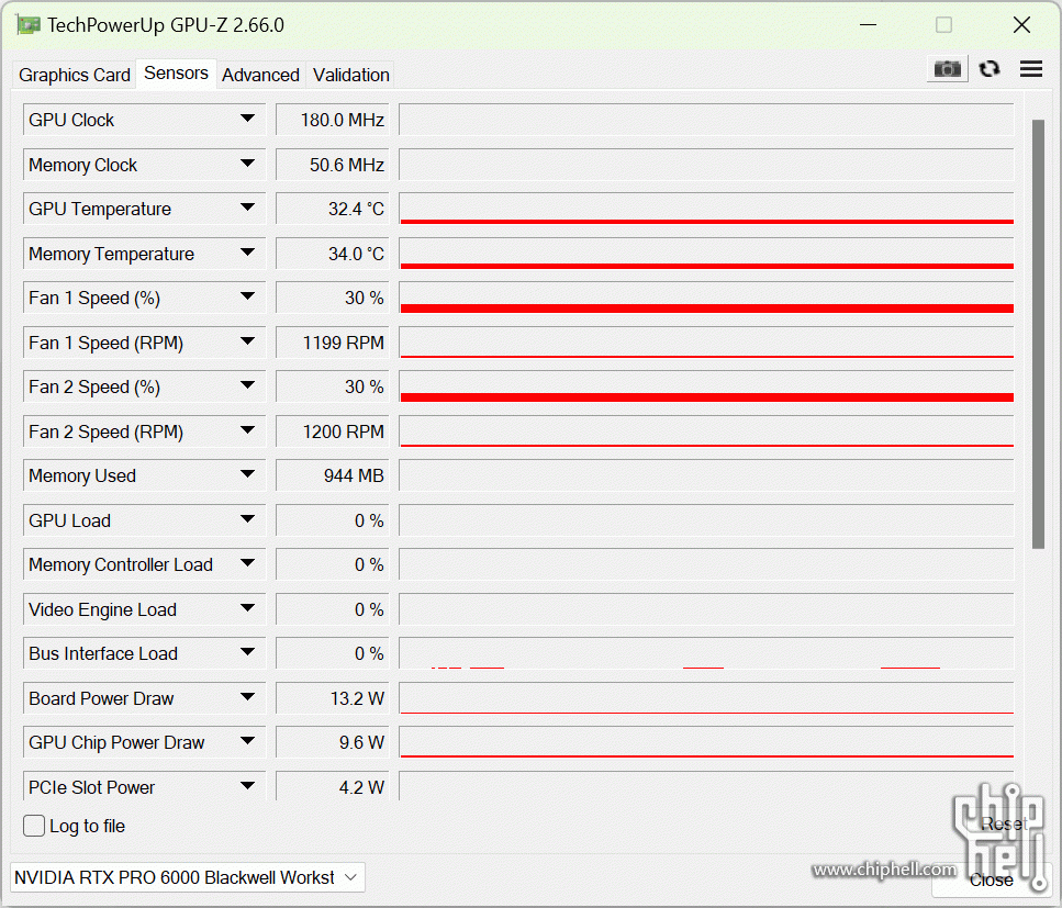RTX pro 6000.gif