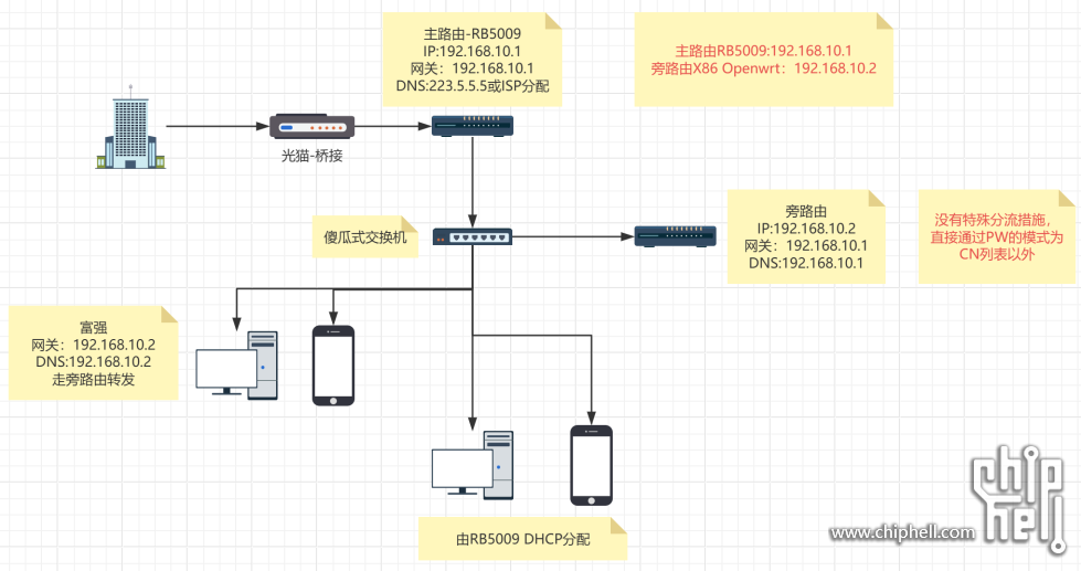 e4c542fd-a466-4648-ae3c-38a85722a6dd.png