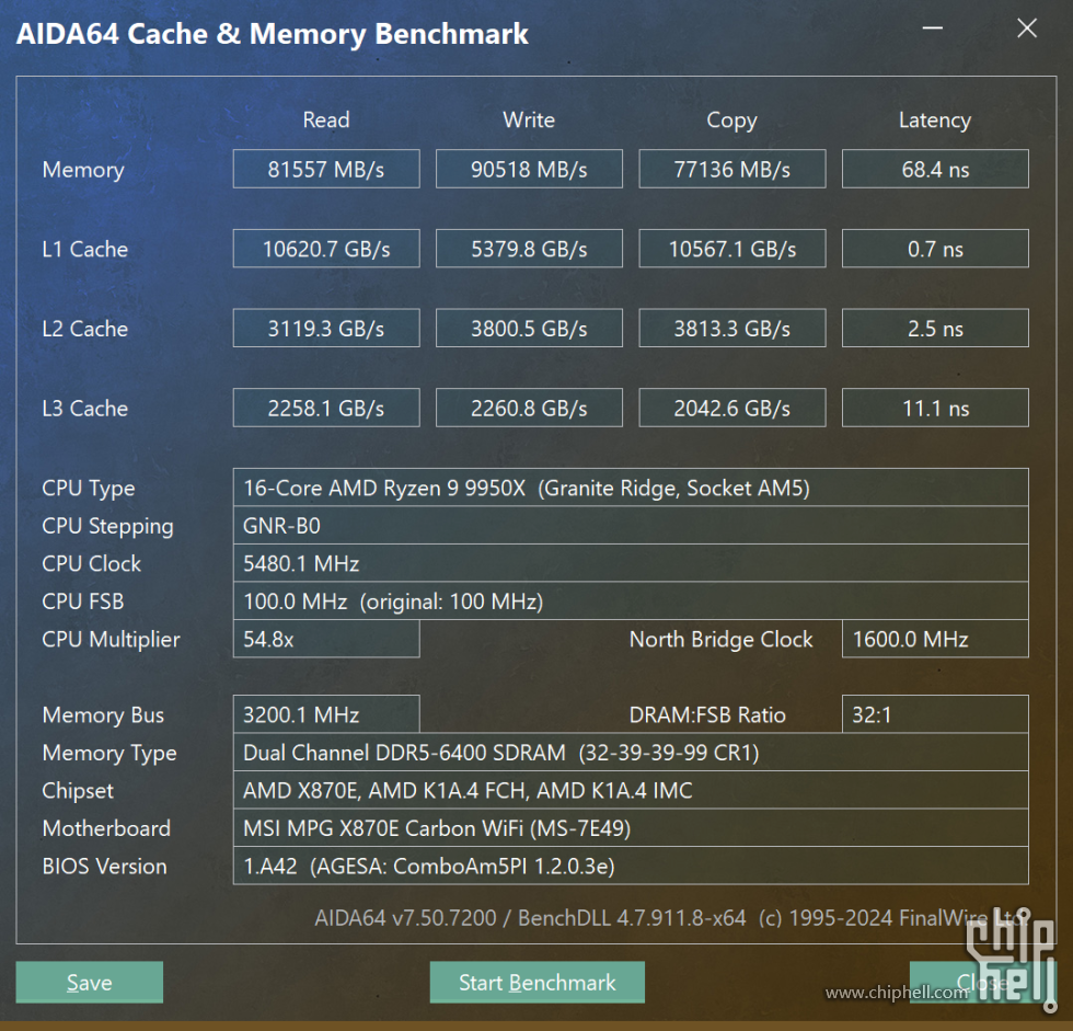 96G 6400 C32.png