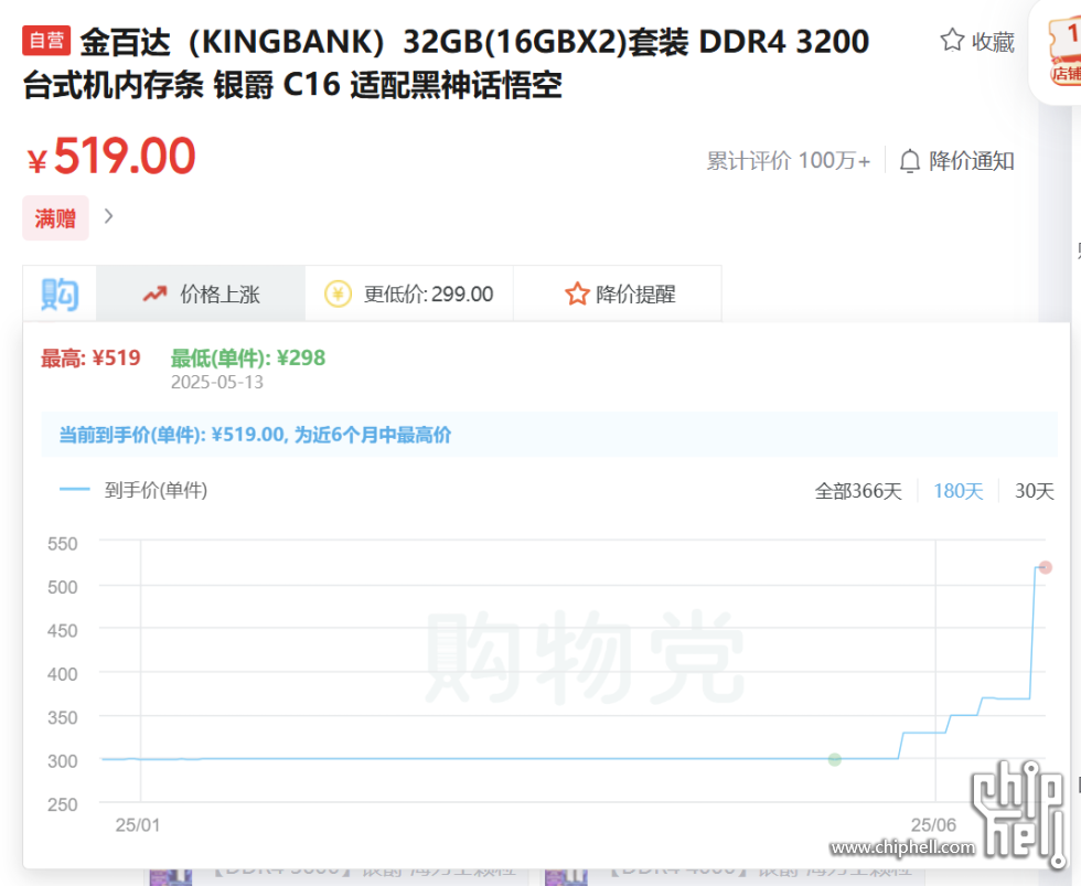 QQ20250622-142606.png
