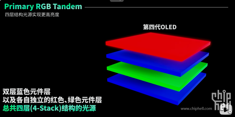 oled.png