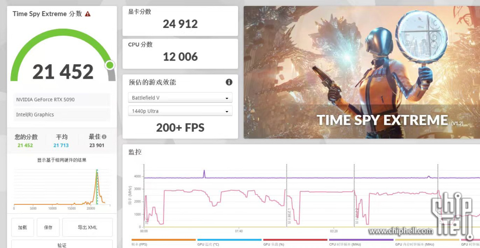 跑分.jpg