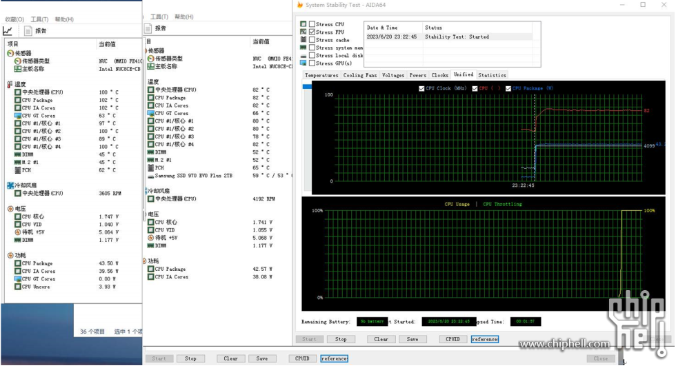 导热硅脂对比：NUC11 - PE下 ：Intel原厂硅脂 vs 霍尼韦尔7950_未压薄 降18度.PNG