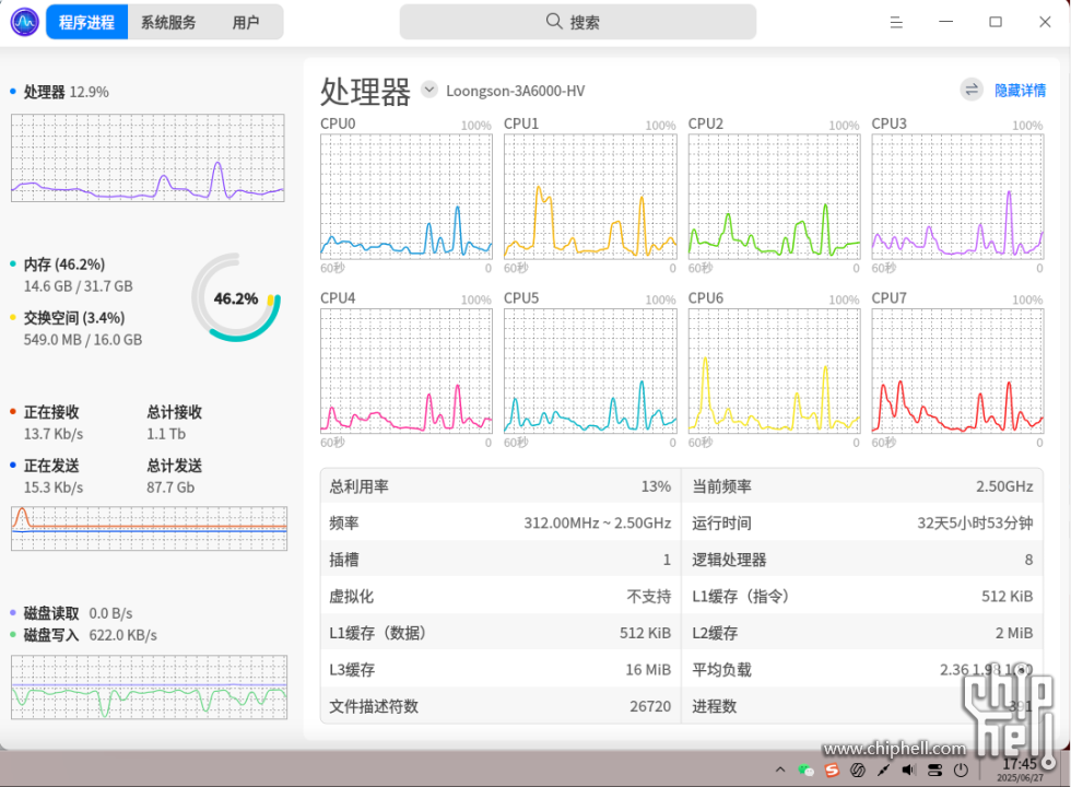 3a6000+rx550 B站4k视频可以硬解，开弹幕也很流畅