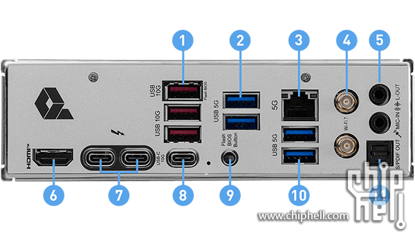msi-pro-z890-a-wifi-datasheet-io.png