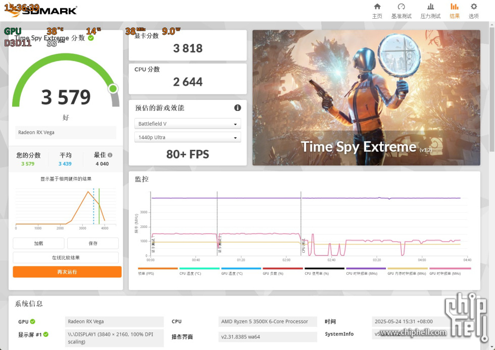 Vega TSE.jpg