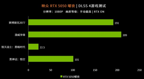 INNO3D_RTX5050_3.jpg