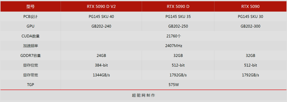 螢幕擷取畫面 2025-07-03 062012.png