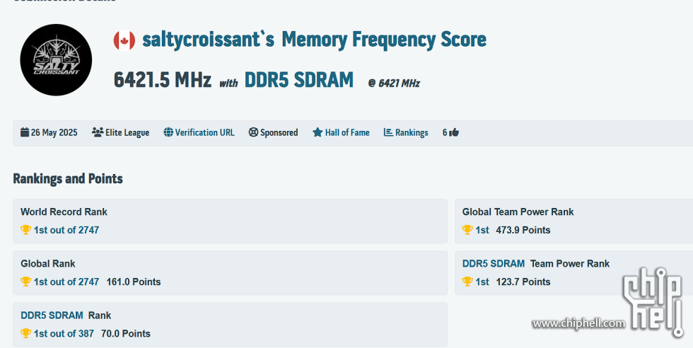 12842mhz.png